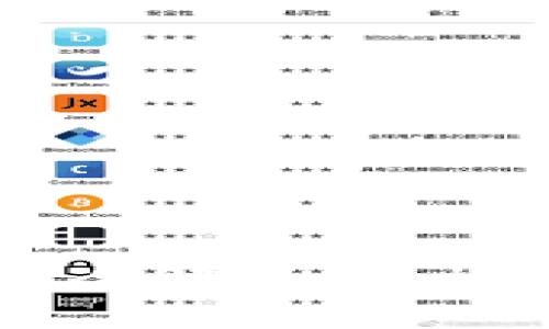 虚拟币钱包提现流程全解析：轻松掌握提现技巧与要点