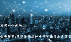 思考一个且的:全面解析：