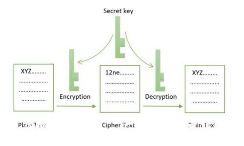 新加坡虚拟币Nabox——一场数字货币创新的革命