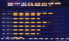 思考一个且的  如何保护虚