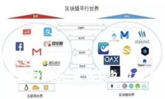 思考一个且的  CTR虚拟币存