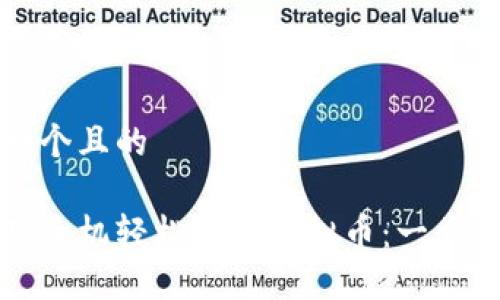 思考一个且的

如何用手机轻松购买虚拟币：一步步指南