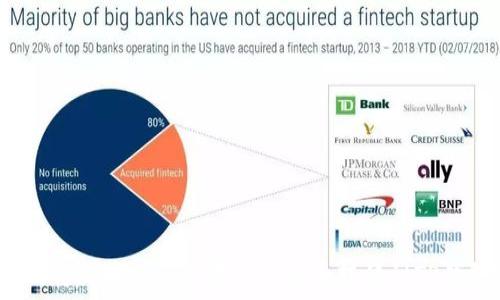   
如何将火币网的数字资产安全转移到TP钱包？