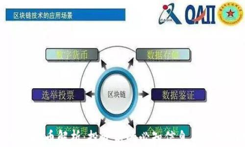 
CMC虚拟币解析：投资前的必知信息与市场动向