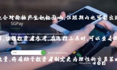   如何在TP平台上查看持币