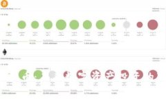 RTF虚拟币：未来数字资产