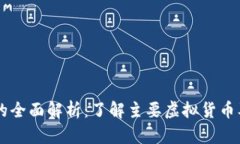 虚拟币的全面解析：了解
