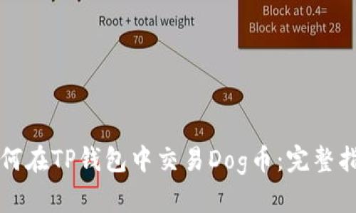 如何在TP钱包中交易Dog币：完整指南