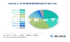 思考和关键词通过对用户