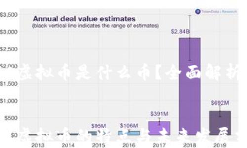 
ANC虚拟币是什么币？全面解析


ANC虚拟币的特点与未来发展分析