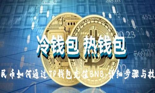 人民币如何通过TP钱包充值BNB：详细步骤与技巧