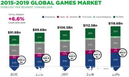 
TMT虚拟币：未来数字资产的新星及其投资潜力