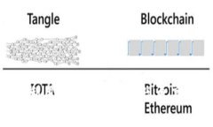 Webb虚拟币：如何利用区块