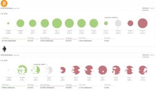 虚拟币历史暴涨暴跌数据分析：市值变化背后的秘密