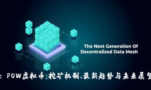 : POW虚拟币：挖矿机制、最新趋势与未来展望