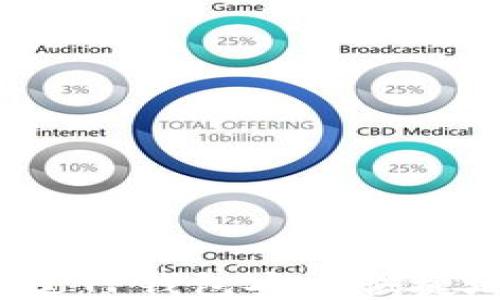 
如何通过TP钱包安全快捷地充币？