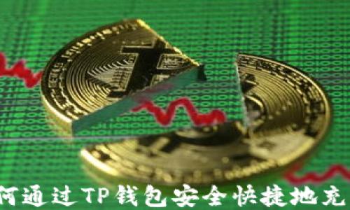 
如何通过TP钱包安全快捷地充币？