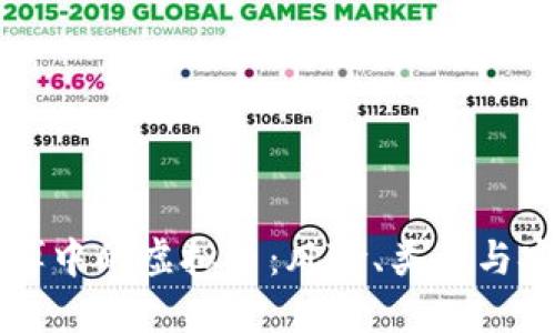 揭秘赌博中的虚拟币：风险、类型与安全对策