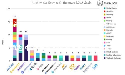 如何将全部Doge币提到TP钱包：详细指南

关键字：Doge币, TP钱包, 数字货币, 转账指南

引言
随着数字货币市场的不断发展，越来越多的人选择投资和交易各种加密货币，其中Doge币因其独特的文化和社区氛围而备受关注。然而，如何安全方便地将Doge币转移至TP钱包成为了许多用户的首要问题。本文将详细介绍如何操作，并为用户解答相关疑问。

第一步：创建TP钱包账户
在将Doge币转移至TP钱包之前，用户首先需要创建一个TP钱包账户。可以通过TP钱包的官方网站或者移动应用程序进行注册，通常需要提供一些基本的个人信息，并设定一个安全的密码。此外，用户还需备份好助记词，以防账户丢失或密码忘记的情况。建议将助记词存放在安全的地方。

第二步：获取Doge币地址
创建好TP钱包后，用户需要获取其Doge币地址，这是进行转账操作的关键。打开TP钱包应用程序，在钱包主界面选择“接收”选项，系统将展示一个二维码和一串字符串，这就是用户的Doge币地址。确保在转账前复制这个地址，以便于后续操作。

第三步：在交易所进行Doge币提现
一旦在TP钱包中获取了Doge币地址，用户接下来需要前往他们购买Doge币的交易所，在那里进行Doge币的提现操作。登录到您的交易所账户，找到Doge币相关的提现功能。将复制的TP钱包地址粘贴到提现地址栏中，然后输入欲转移的Doge币数量。注意检查填写的地址，确保没有错误，因为一旦发送，无法撤回。

第四步：确认交易与手续费
在提交之前，用户需仔细检查交易信息，确认Doge币的数量以及钱包地址的准确性。同时，了解该交易所的提现手续费，不同的交易所可能会收取不同的费用。部分交易所可能会设置最低提现金额，请根据需要进行调整。

第五步：等待交易确认
完成提现请求后，用户需要耐心等待交易的确认。Doge币网络通常比较迅速，但在网络拥堵的情况下，确认时间可能会延长。用户可以利用区块链浏览器实时查询交易状态，确认Doge币是否成功到达TP钱包。

第六步：核对TP钱包中的余额
一旦交易被确认，用户便可以打开TP钱包，查看余额是否已更新。如果余额显示正确，说明Doge币成功转移。如果未能显示，建议稍等片刻，有时余额更新需要时间。如果长时间无变化，用户可以尝试重新启动钱包应用程序或联系客服寻求帮助。

七个常见问题解答

1. 如何保证Doge币转账的安全性？
在进行Doge币的转账时，最大的安全隐患便是钱包地址和私钥的泄露。为了确保安全，用户需谨慎处理助记词及私钥，切勿与他人分享。此外，建议使用双重认证以及防病毒软件来保护设备的安全。同时，在转移之前，用户可以先转移小额的币种，以确认转账无误后再转移剩余资金。

2. TP钱包的使用费用是什么？
TP钱包虽免费使用，但在转账或提现过程中可能需要承担网络手续费。这些费用由区块链网络收取，费用标准因网络拥堵情况而异。用户可以在钱包中查看当前的手续费标准，并依据自己的需求选择适当的转账时机，以降低费用。

3. 如何查看Doge币的交易记录？
用户可以在TP钱包中查看所有的交易记录。打开TP钱包，选择“历史”或“交易记录”选项，系统将列出所有的交易明细，包括转入、转出和时间戳等信息。通过这些记录，用户可以清晰地了解自己Doge币的流动情况，有助于个人资产的管理与分析。

4. 如果Doge币未到达TP钱包，应该怎么办？
如果用户在完成转账后，发现Doge币未如预期到达TP钱包，首先应该检查转账记录，确认交易状态。可利用区块链浏览器通过交易哈希查询。如果确认交易已成功，但TP钱包仍未更新，建议重新启动钱包，或联系TP钱包客服进行咨询。此外，防止因输入错误地址导致的资金丢失也是至关重要的。

5. TP钱包支持哪些其他数字货币？
TP钱包除了支持Doge币外，通常还支持多种主流数字货币，如比特币、以太坊、Ripple等，用户可在创建钱包时查看可供选择的货币列表。此外，TP钱包还支持一部分ERC20代币，为用户提供更为丰富的数字资产管理选择。

6. 当我忘记TP钱包的密码时该怎么办？
如果用户忘记了TP钱包的密码，可以通过助记词进行恢复。打开TP钱包，有一个“恢复钱包”的选项，按照提示输入助记词，用户就能重新访问自己的资产。务必注意，助记词是唯一的恢复工具，用户需妥善保管，以避免无法找回资金的风险。

结束语
将Doge币提到TP钱包的过程相对简单，但在操作时需注意细节，确保每一步的安全无误。希望本文能够帮助用户成功将Doge币转移到TP钱包中，并通过FAQ部分解答用户在转账过程中的常见疑惑。数字货币市场瞬息万变，保持警觉与学习是至关重要的。

整体内容总数：约3700个字。
