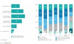 2023年Q币虚拟购物上限详解