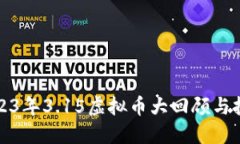 优质2023年3.15虚拟币大回顾