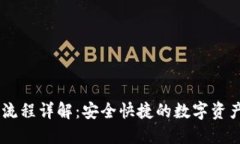 Core提币流程详解：安全快