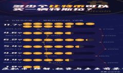 TEB虚拟币：理解、投资与