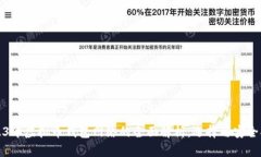 2023年虚拟币钱包网络的全