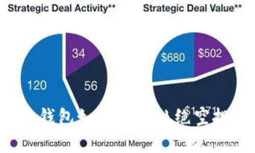 虚拟币钱包如何有效杜绝空投风险？