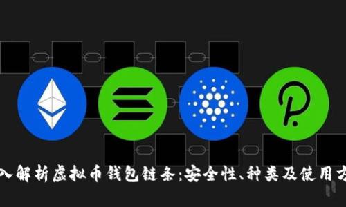 深入解析虚拟币钱包链条：安全性、种类及使用方法