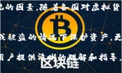   MDS虚拟币：币币交易的未来趋势与投资机会 / 

 guanjianci 虚拟币, MDS币, 币币交易, 投资机会 /guanjianci 

什么是MDS虚拟币？
MDS虚拟币，全称为“Medical Data Sharing”，主要用于医疗数据的共享与交易。随着数字时代的到来，医疗行业逐渐向数字化转型，MDS币的推出标志着医疗数据管理和分享的新方式。MDS使患者能够在不暴露隐私的情况下，向医疗机构或研究机构分享自己的健康数据，以促进更好的医疗服务和医学研究。MDS币的使用，不仅提高了医疗数据的可用性，还有助于推动医疗科技的发展。

MDS虚拟币的币币交易如何进行？
币币交易是指使用一种虚拟币（在此为MDS币）去兑换另外一种虚拟币的交易方式。在进行MDS币的币币交易时，用户需要首先选择一个支持MDS交易的加密货币交易所。在交易所注册并完成身份验证后，用户可以将自己的MDS币转入交易所进行交易。在交易界面，用户可以查看当前市场中各个虚拟币的交易价格、成交量、买入和卖出报价，并根据自己对市场的判断决定 buying or selling。

MDS虚拟币的投资机会有哪些？
投资MDS币的机会主要体现在以下几个方面。首先，医疗数据的不断增长使得MDS币的应用场景十分广泛。随着区块链技术的发展，MDS币有潜力成为医疗数据交易市场的主流币种。其次，MDS币基于区块链技术，拥有去中心化、透明性高等特点，相较于传统投资具有更高的回报潜力。此外，随着越来越多的医疗机构和科技公司开始采用MDS币，市场需求也将不断上升。

MDS虚拟币的市场前景如何？
随着全球对医疗信息化的需求日益增长，MDS虚拟币的市场前景被广泛看好。根据业内专家的分析，医疗数据的市场规模在未来几年将达到千亿级别，而MDS作为医疗数据交易的重要媒介，预计将在这场数据革命中占据重要地位。并且，由于MDS采用区块链技术，可以有效解决传统医疗数据共享中的安全与隐私问题，因此其在市场中的认可度也将逐渐提升。

如何评估MDS虚拟币的投资风险？
在评估MDS币的投资风险时，投资者需要关注多个方面。首先，要考虑市场波动性，虚拟币市场的价格波动较大，投资者需要具备良好的风险承受能力。其次，政策风险也是一个不容忽视的因素，随着各国对虚拟货币的监管政策不断变化，MDS的合法性和未来发展方向同样会受到影响。此外，投资者还需密切关注项目团队的动态，团队的技术背景与经验直接影响MDS的长期发展潜力。

如何安全地存储MDS虚拟币？
安全地存储MDS虚拟币是投资者必须重视的一个问题。首先，选择安全性高的数字钱包非常重要，可以考虑使用硬件钱包或冷钱包进行离线存储。其次，定期备份钱包信息也能在遗失或被盗的情况下保护资产。更进一步，设置两步验证、强密码等安全措施，可以有效降低资产被盗的风险。最后，用户要定期关注MDS项目团队的公告及动态，以防范可能出现的安全隐患。

总体来说，MDS虚拟币作为一个新兴的医疗数据交易工具，具有良好的市场前景和投资机会，但同时也面临一定的风险和挑战。希望通过以上信息，能够为对MDS币感兴趣的投资者和用户提供清晰的理解和指导，为他们在币币交易中取得成功提供帮助。