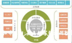 726虚拟币东阳：未来数字