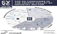 全面解析AON虚拟币：投资