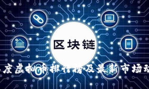 2020年度虚拟币排行榜及最新市场动态分析