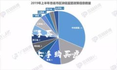 虚拟币怎么上手买新手如