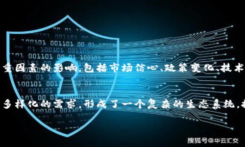 如何理解虚拟币出售的对象，解析虚拟货币交易的背后逻辑

虚拟币出售、加密货币交易、币的流通、投资者群体/guanjianci

引言
随着区块链技术的迅猛发展，虚拟货币逐渐成为投资市场中的一部分，吸引了大量用户的注意。尤其是在新冠疫情期间，越来越多的人开始接触虚拟币，进行交易或投资。然而，许多人对于虚拟币出售的具体对象并没有清晰的认识。在这篇文章中，我们将深入探讨虚拟币出售者将币卖给谁，以及这背后蕴含的经济逻辑。

1. 虚拟币出售的潜在对象
虚拟币出售者在进行交易时，通常会将他们的币出售给多种类型的用户，主要包括以下几类：
ul
    li个人投资者：许多个人用户对投资虚拟货币感兴趣，期望通过交易获取收益。他们通常会通过数字货币交易所购买虚拟币。/li
    li机构投资者：越来越多的机构投资者，如对冲基金、资产管理公司，开始进入虚拟货币市场，进行大额投资。/li
    li矿工：一些矿工在挖掘虚拟币后，会选择将挖得的币出售给寻求购买的用户。/li
    li商家和服务提供商：一些商家可能会接受虚拟币作为支付手段，这样实质上也是一种虚拟币的出售。/li
/ul

2. 个人投资者的购买动机
个人投资者是虚拟币市场中最为活跃的一类用户。他们的购买动机多样，常见的包括：
ul
    li资产增值：许多人将虚拟币视为一种投资，期待其價值随时间增长，从中获利。/li
    li对技术的信任：一些投资者对区块链技术有高度信任，相信它能改变现有金融体系。/li
    li跟风效应：社交媒体、论坛等平台上常常会有人分享投资成功案例，刺激更多用户加入虚拟币投资行列。/li
/ul
个人投资者，其需求往往会影响市场的供需关系，进而改变虚拟币的价格。

3. 机构投资者的角色
随着市场逐渐成熟，许多机构投资者也加入了虚拟币交易。这些机构通常拥有专业的研究团队和丰富的市场经验，他们的参与为市场增添了更多的流动性。机构投资者的角色主要体现在以下几个方面：
ul
    li市场稳定性：机构投资者通常进行更为理性的投资，有助于缓解市场的波动性。/li
    li撬动更多资金：他们大额的投资能够迅速带动市场，对价格产生显著影响。/li
    li推动合规化：机构投资者更注重合规，参与者越多，虚拟币的合规性和合法性也将逐步提高。/li
/ul

4. 矿工的售币行为
矿工是虚拟币网络中不可或缺的参与者，他们通过算力验证交易并创建新的区块。矿工挖掘的虚拟币也需要售卖，以维持日常开支。矿工的售币行为主要受以下因素影响：
ul
    li市场价格：当市场价格高时，矿工更倾向于出售，以获取更高的财务回报。/li
    li电力成本：矿工的利润极大程度上依赖电力费用，当电力成本上升时，他们可能会出售更多的币来应对日常运营开支。/li
/ul
矿工与个人投资者、机构投资者之间形成对一市场的供需关系，影响整个虚拟币市场的动态。

5. 商家与服务提供商的参与
随着虚拟币逐渐被更多商家接受，商家也成为虚拟币出售的重要对象。商家接受虚拟币的动机多种多样，包括：
ul
    li跨境交易：虚拟币能够降低跨境交易的费用，吸引海外客户。/li
    li品牌形象：对新技术的接受能够提升商家的品牌形象，吸引年轻消费者。/li
    li提高效率：利用虚拟币可加快支付过程，降低监管风险。/li
/ul
商家对虚拟币的接受及购买行为将直接影响虚拟币的流通速度与市场需求。

6. 虚拟币出售与市场的整体动态
总结来看，虚拟币的出售对象极其多元化，这种多样性的参与为市场的活跃、流动性和价格波动提供了根本动力。同时，它也使得市场受到多重因素的影响，包括市场信心、政策变化、技术进步等。在这种复杂的市场环境中，深入理解各类型参与者的行为，不仅能帮助用户做出更理性的投资决策，也有助于整个市场的健康发展。

结论
理解虚拟币出售的对象及其背后的逻辑，不仅有助于投资者把握市场动态，也能更好地参与其中。个人投资者、机构投资者、矿工以及商家等多样化的需求，形成了一个复杂的生态系统，推动着虚拟币市场的发展。通过理性的研究和分析，用户可以在这个充满机遇与挑战的领域中找到适合自己的投资策略。

这样一个详细的文章会为读者提供全面的信息，帮助他们更好地理解虚拟币出售的相关问题。