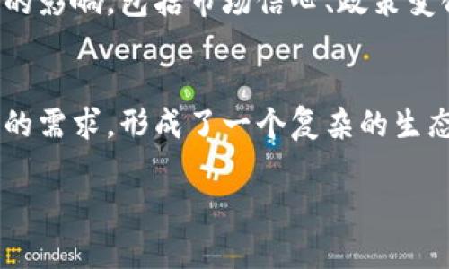 如何理解虚拟币出售的对象，解析虚拟货币交易的背后逻辑

虚拟币出售、加密货币交易、币的流通、投资者群体/guanjianci

引言
随着区块链技术的迅猛发展，虚拟货币逐渐成为投资市场中的一部分，吸引了大量用户的注意。尤其是在新冠疫情期间，越来越多的人开始接触虚拟币，进行交易或投资。然而，许多人对于虚拟币出售的具体对象并没有清晰的认识。在这篇文章中，我们将深入探讨虚拟币出售者将币卖给谁，以及这背后蕴含的经济逻辑。

1. 虚拟币出售的潜在对象
虚拟币出售者在进行交易时，通常会将他们的币出售给多种类型的用户，主要包括以下几类：
ul
    li个人投资者：许多个人用户对投资虚拟货币感兴趣，期望通过交易获取收益。他们通常会通过数字货币交易所购买虚拟币。/li
    li机构投资者：越来越多的机构投资者，如对冲基金、资产管理公司，开始进入虚拟货币市场，进行大额投资。/li
    li矿工：一些矿工在挖掘虚拟币后，会选择将挖得的币出售给寻求购买的用户。/li
    li商家和服务提供商：一些商家可能会接受虚拟币作为支付手段，这样实质上也是一种虚拟币的出售。/li
/ul

2. 个人投资者的购买动机
个人投资者是虚拟币市场中最为活跃的一类用户。他们的购买动机多样，常见的包括：
ul
    li资产增值：许多人将虚拟币视为一种投资，期待其價值随时间增长，从中获利。/li
    li对技术的信任：一些投资者对区块链技术有高度信任，相信它能改变现有金融体系。/li
    li跟风效应：社交媒体、论坛等平台上常常会有人分享投资成功案例，刺激更多用户加入虚拟币投资行列。/li
/ul
个人投资者，其需求往往会影响市场的供需关系，进而改变虚拟币的价格。

3. 机构投资者的角色
随着市场逐渐成熟，许多机构投资者也加入了虚拟币交易。这些机构通常拥有专业的研究团队和丰富的市场经验，他们的参与为市场增添了更多的流动性。机构投资者的角色主要体现在以下几个方面：
ul
    li市场稳定性：机构投资者通常进行更为理性的投资，有助于缓解市场的波动性。/li
    li撬动更多资金：他们大额的投资能够迅速带动市场，对价格产生显著影响。/li
    li推动合规化：机构投资者更注重合规，参与者越多，虚拟币的合规性和合法性也将逐步提高。/li
/ul

4. 矿工的售币行为
矿工是虚拟币网络中不可或缺的参与者，他们通过算力验证交易并创建新的区块。矿工挖掘的虚拟币也需要售卖，以维持日常开支。矿工的售币行为主要受以下因素影响：
ul
    li市场价格：当市场价格高时，矿工更倾向于出售，以获取更高的财务回报。/li
    li电力成本：矿工的利润极大程度上依赖电力费用，当电力成本上升时，他们可能会出售更多的币来应对日常运营开支。/li
/ul
矿工与个人投资者、机构投资者之间形成对一市场的供需关系，影响整个虚拟币市场的动态。

5. 商家与服务提供商的参与
随着虚拟币逐渐被更多商家接受，商家也成为虚拟币出售的重要对象。商家接受虚拟币的动机多种多样，包括：
ul
    li跨境交易：虚拟币能够降低跨境交易的费用，吸引海外客户。/li
    li品牌形象：对新技术的接受能够提升商家的品牌形象，吸引年轻消费者。/li
    li提高效率：利用虚拟币可加快支付过程，降低监管风险。/li
/ul
商家对虚拟币的接受及购买行为将直接影响虚拟币的流通速度与市场需求。

6. 虚拟币出售与市场的整体动态
总结来看，虚拟币的出售对象极其多元化，这种多样性的参与为市场的活跃、流动性和价格波动提供了根本动力。同时，它也使得市场受到多重因素的影响，包括市场信心、政策变化、技术进步等。在这种复杂的市场环境中，深入理解各类型参与者的行为，不仅能帮助用户做出更理性的投资决策，也有助于整个市场的健康发展。

结论
理解虚拟币出售的对象及其背后的逻辑，不仅有助于投资者把握市场动态，也能更好地参与其中。个人投资者、机构投资者、矿工以及商家等多样化的需求，形成了一个复杂的生态系统，推动着虚拟币市场的发展。通过理性的研究和分析，用户可以在这个充满机遇与挑战的领域中找到适合自己的投资策略。

这样一个详细的文章会为读者提供全面的信息，帮助他们更好地理解虚拟币出售的相关问题。