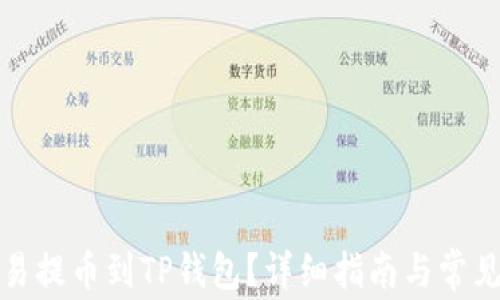 
如何将欧易提币到TP钱包？详细指南与常见问题解答