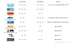 FIL币价格分析及未来发展