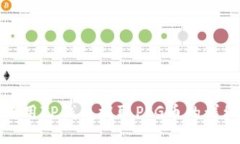 如何使用TP钱包提取PIG币的