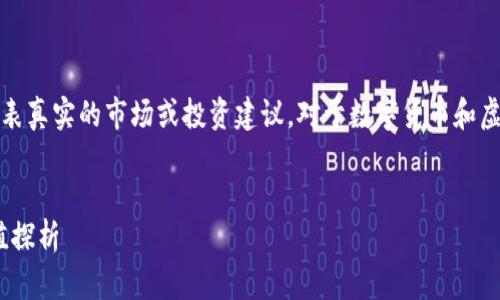 请注意：以下内容为模拟的内容，并不代表真实的市场或投资建议。对于数字货币和虚拟币投资，请务必谨慎并咨询专业人士。


HEA虚拟币：未来数字货币的潜力与价值探析