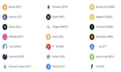 全面解析MUK虚拟币：投资