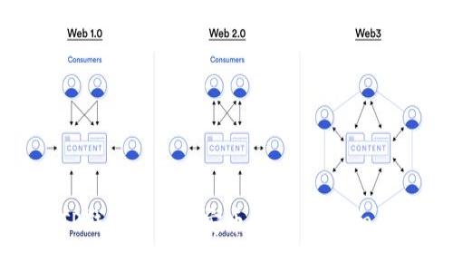 如何使用TP钱包转移币安币（BNB）？详细步骤与技巧