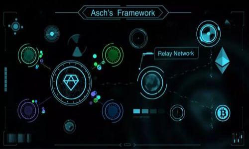 

HDC虚拟币：新兴数字货币的投资潜力与未来