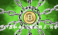 什么是XCT虚拟币？了解其特点、优势与前景